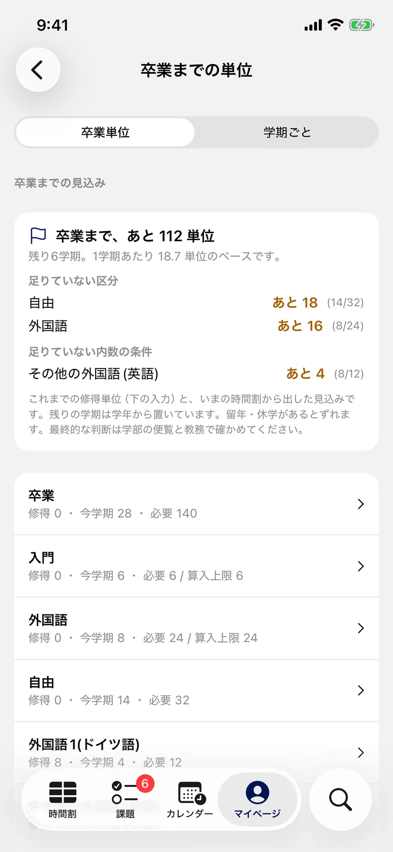 卒業までの単位の画面。「卒業まで、あと112単位」と、足りない区分ごとの残りが並ぶ。